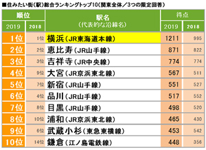 理由１の画像