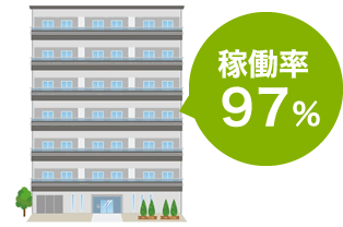 理由３の画像