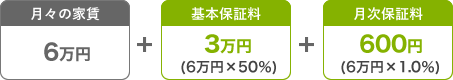 支払いイメージ