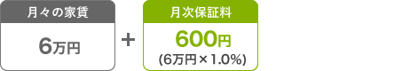 支払いイメージ