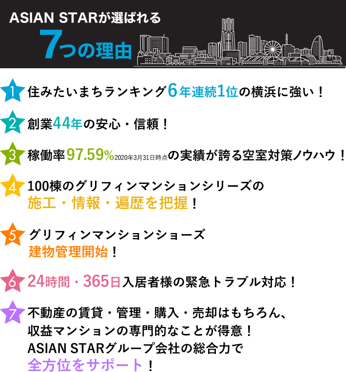 ASIAN STARが選ばれる7つの理由